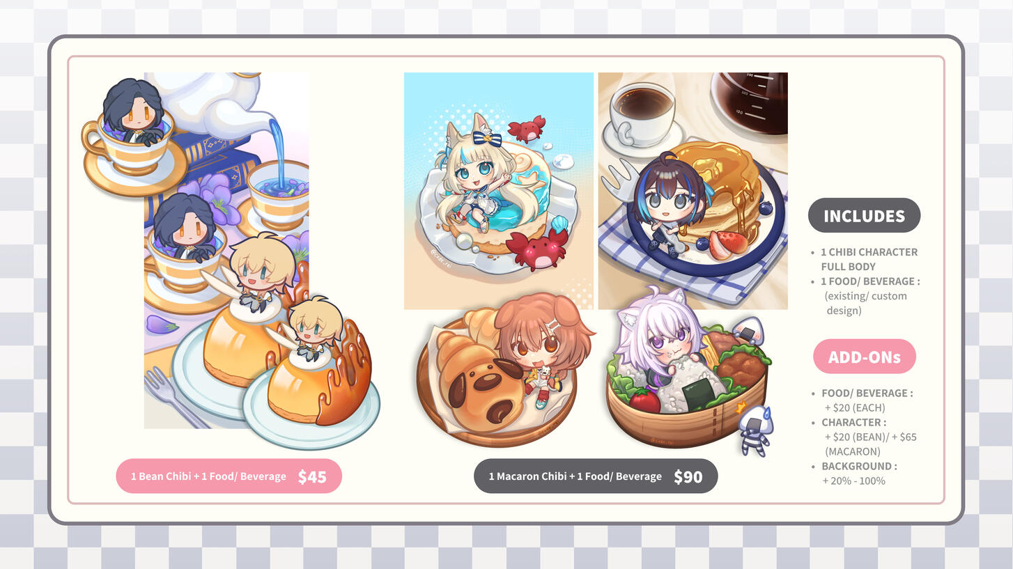 Food & Chibi Rate Food & Chibi Rate