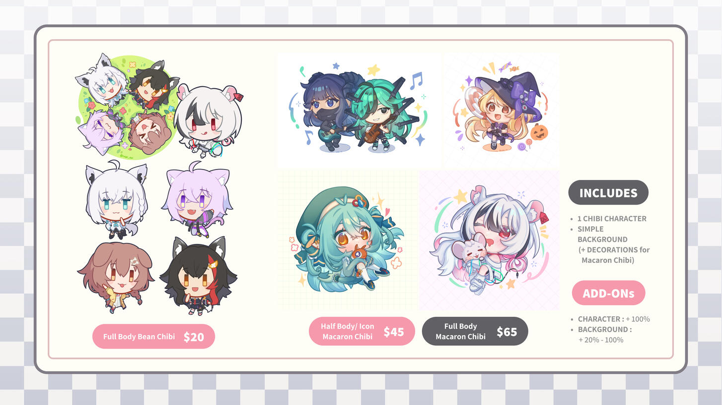 Chibi Rate Chibi Rate